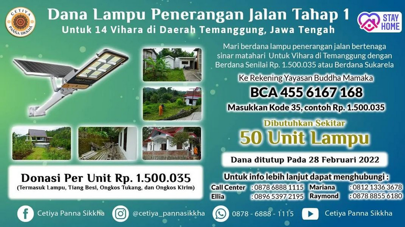 PENERANGAN JALAN I 2022