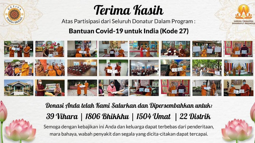 PENYALURAN COVID INDIA 2021