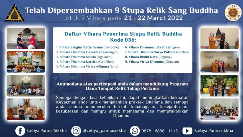 PENYALURAN RELIK 2021