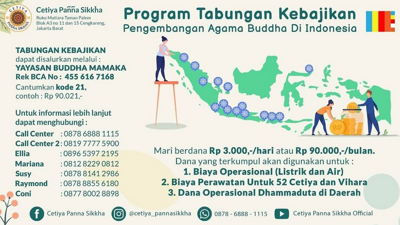 TABUNGAN KEBAJIKAN NEW 2021